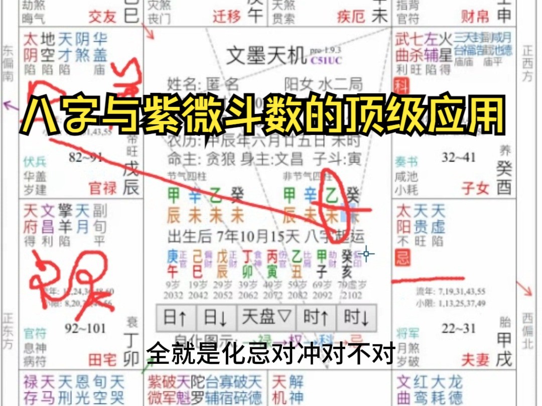 [图]终极秘籍，八字和紫微斗数的综合应用