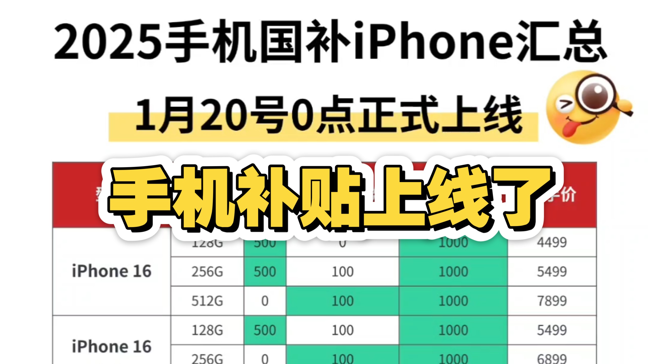 手机国补iPhone手机补贴汇总来了手机国补1月20号0点正式上线根据6000元以下手机立减15%,最高补贴500哔哩哔哩bilibili