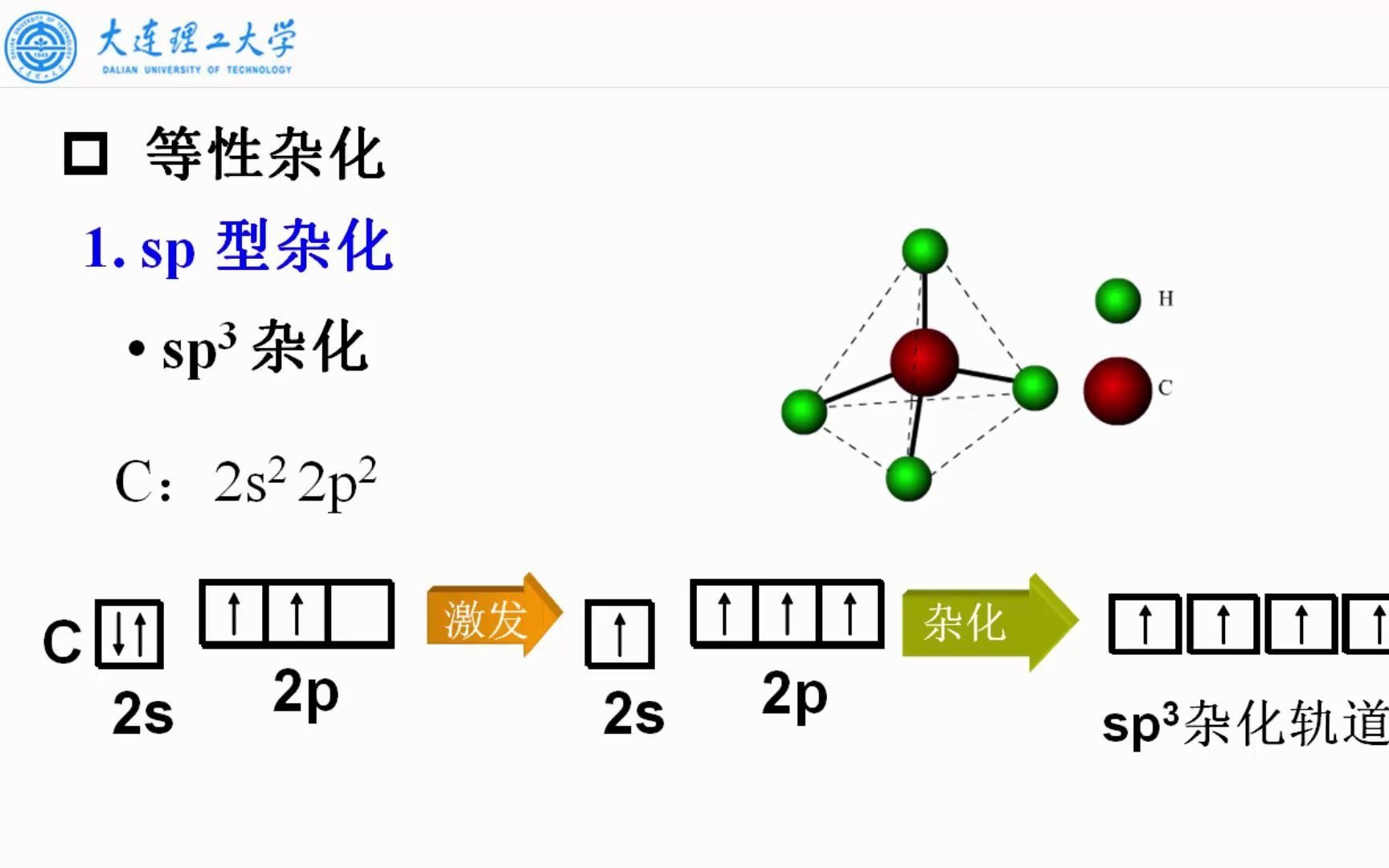 大连理工大学《无机化学》0905 等性杂化哔哩哔哩bilibili