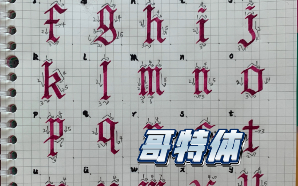 哥特体24英文字母小写(主页有大写)教程