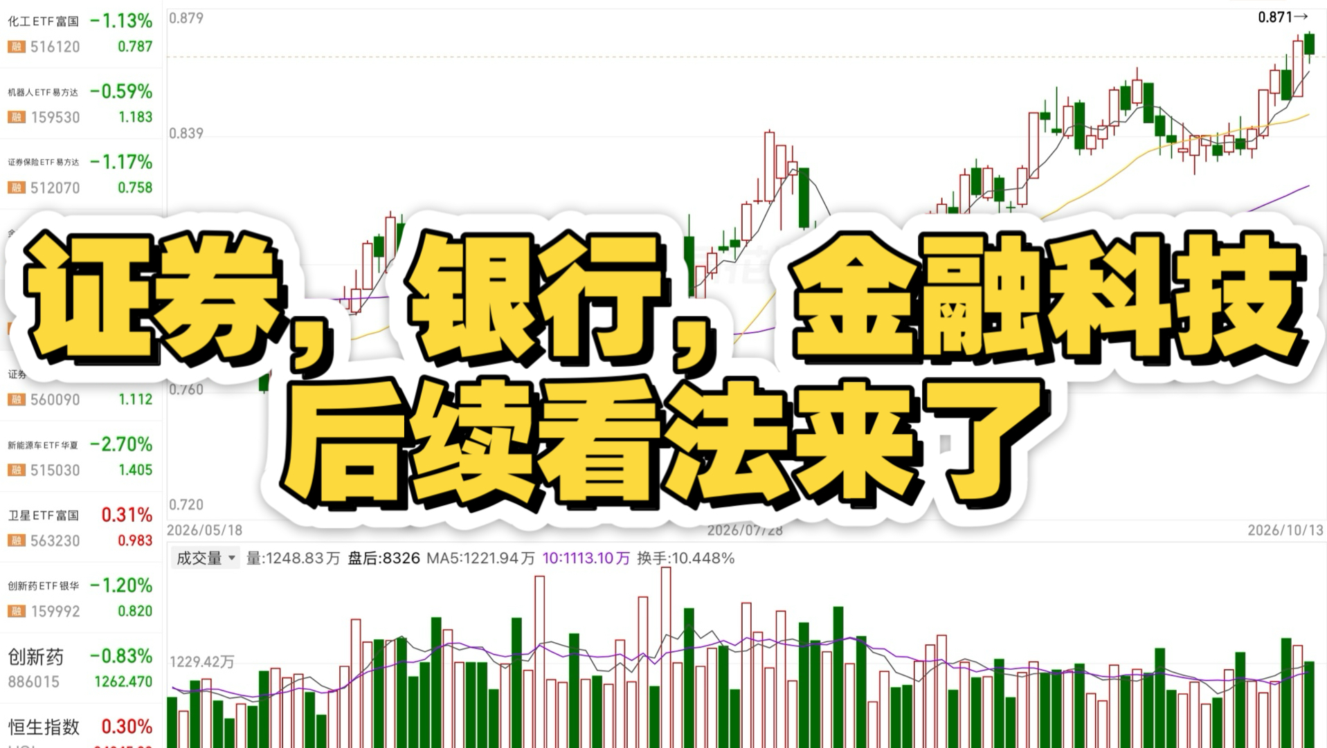 10月13日证券，银行，金融科技复盘，后续看法来了