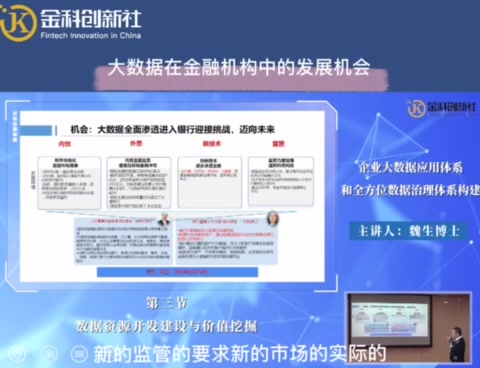 金科课堂14期:大数据在金融机构的发展机会 #大数据哔哩哔哩bilibili