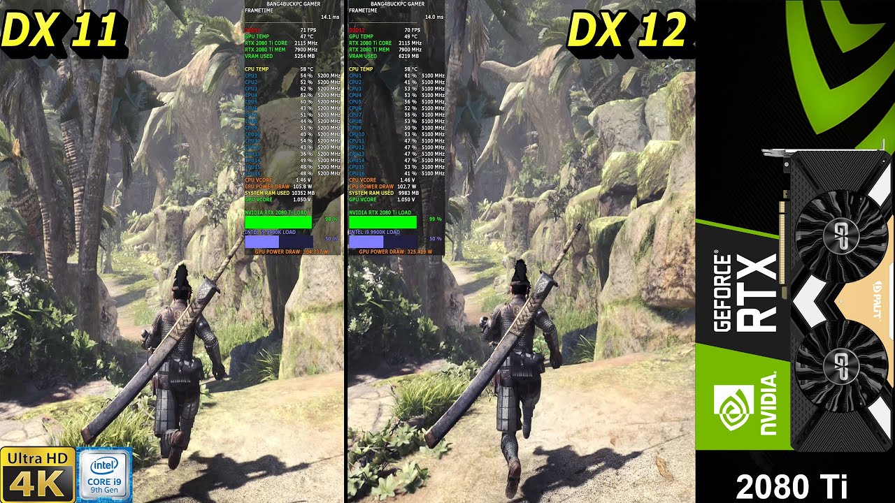 [图]怪物猎人世界4K DLSS DX11 VS DX12性能| RTX 2080 Ti | i9 9【Bang4BuckPC Gamer】 - 20200110