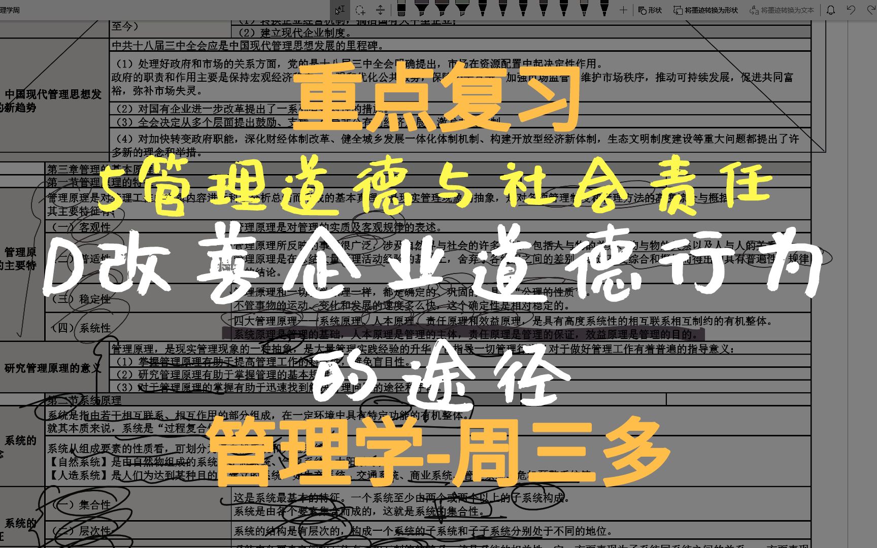 管理学周三多重点复习5管理道德与社会责任D改善企业道德行为的途径哔哩哔哩bilibili