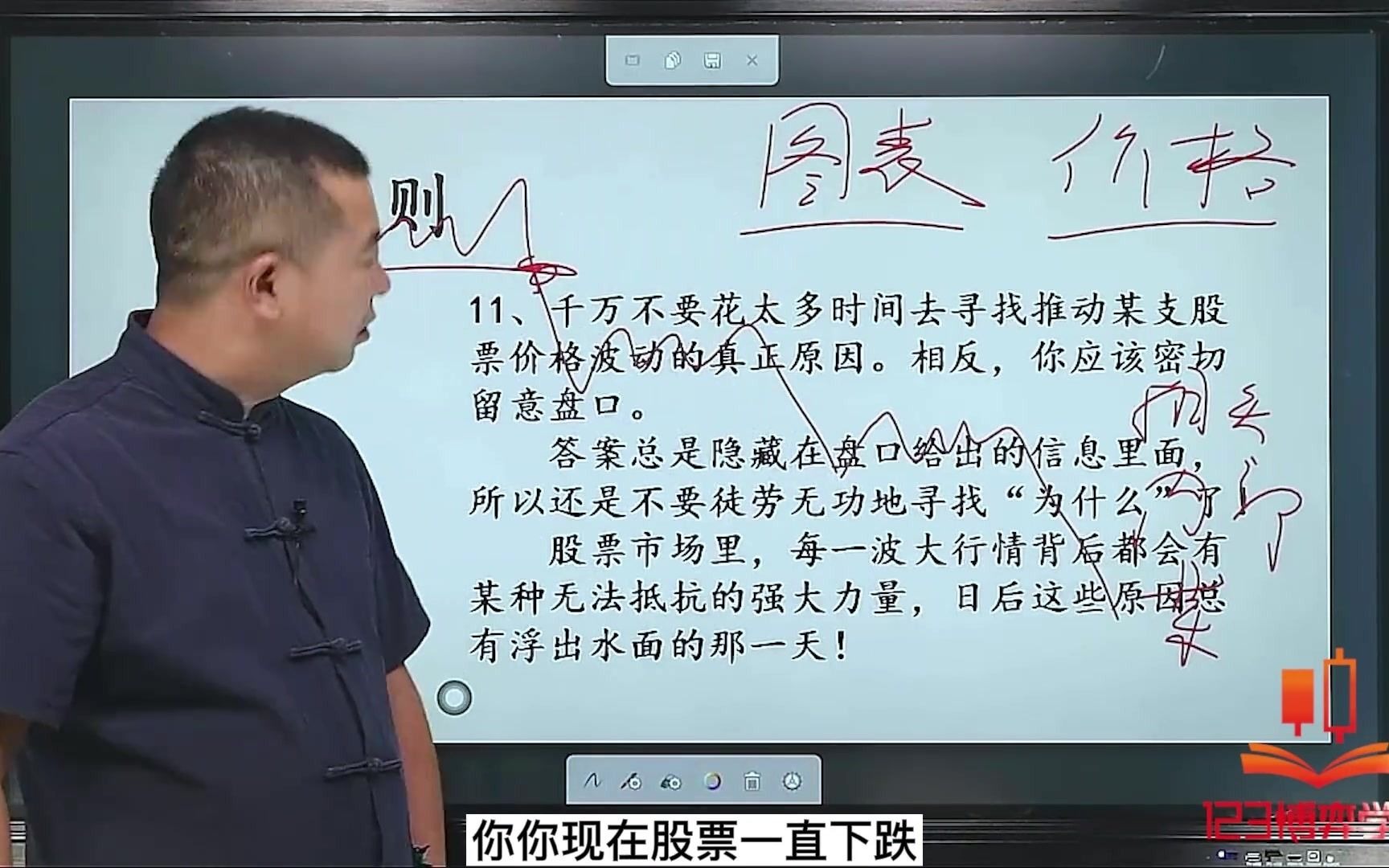 股市中不会说谎的数据——收盘价,用到极致就是真高手!哔哩哔哩bilibili