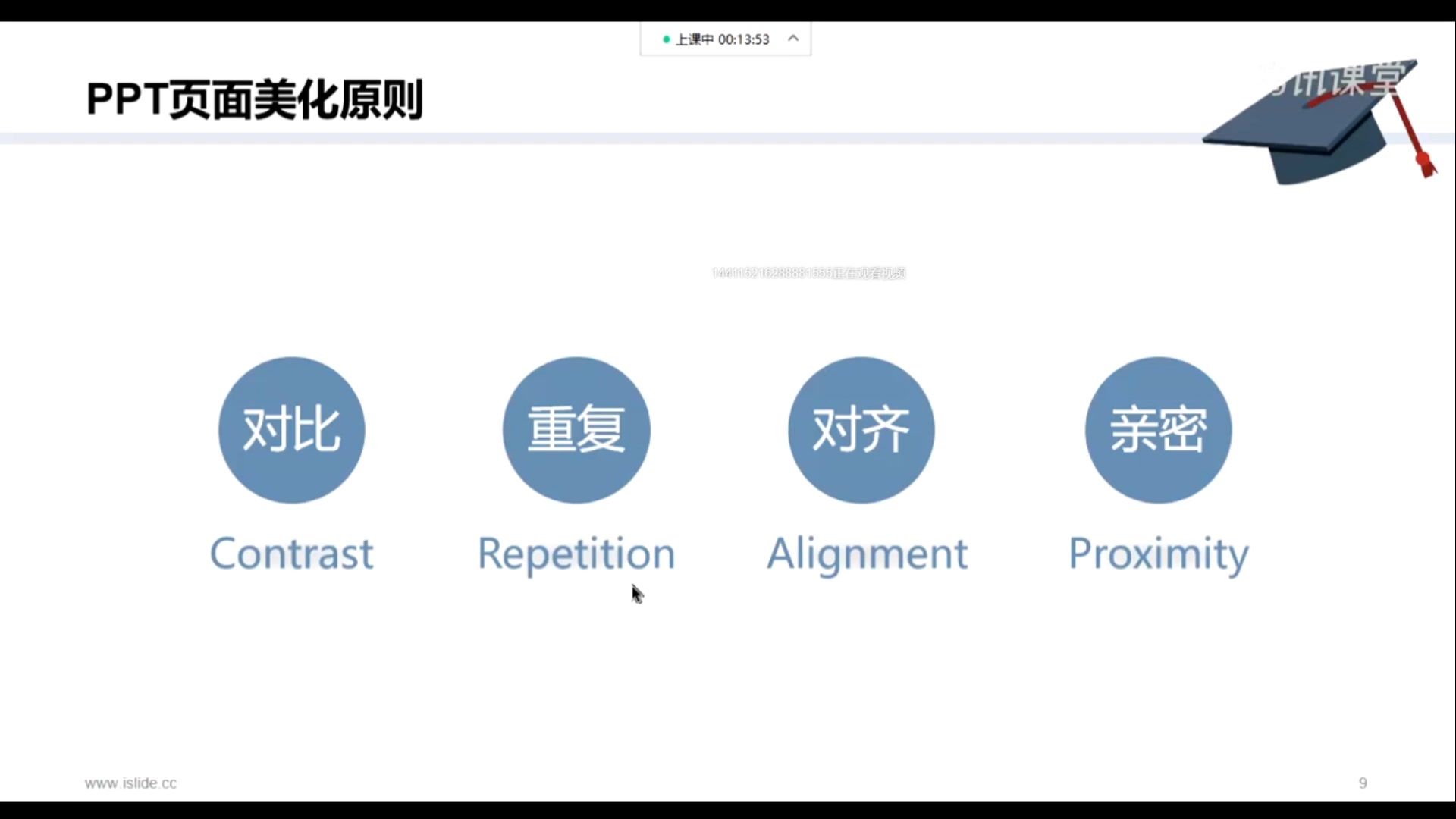 i学堂PPT设计与美化技能2:如何做有颜有料的PPT?向琳艳20220426哔哩哔哩bilibili