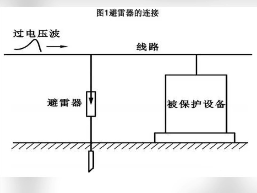 压敏电阻防雷接线图图片