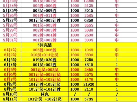 【贺彩足球】新作上线,快来看看!哔哩哔哩bilibili