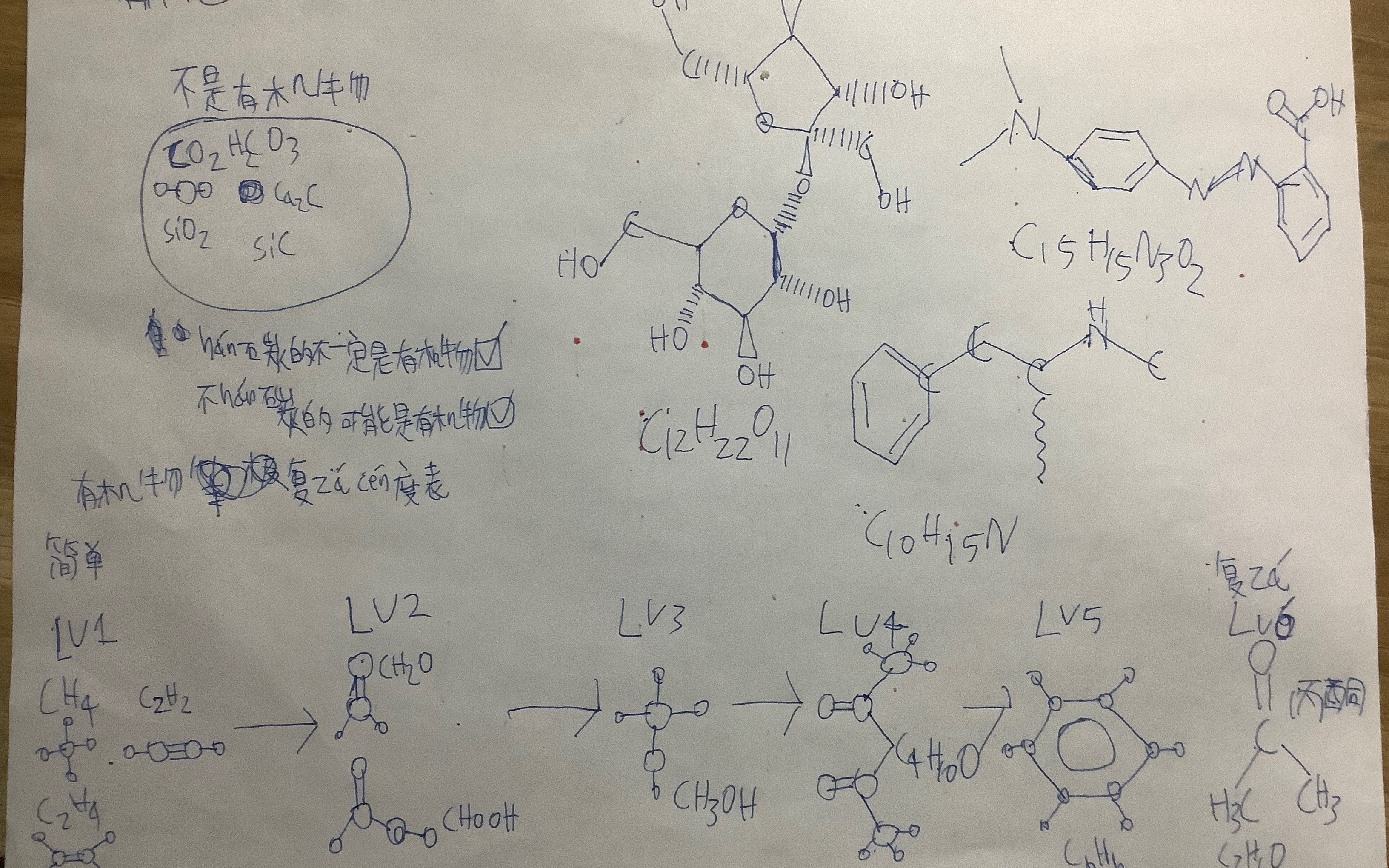 【化学科普】有机化学哔哩哔哩bilibili