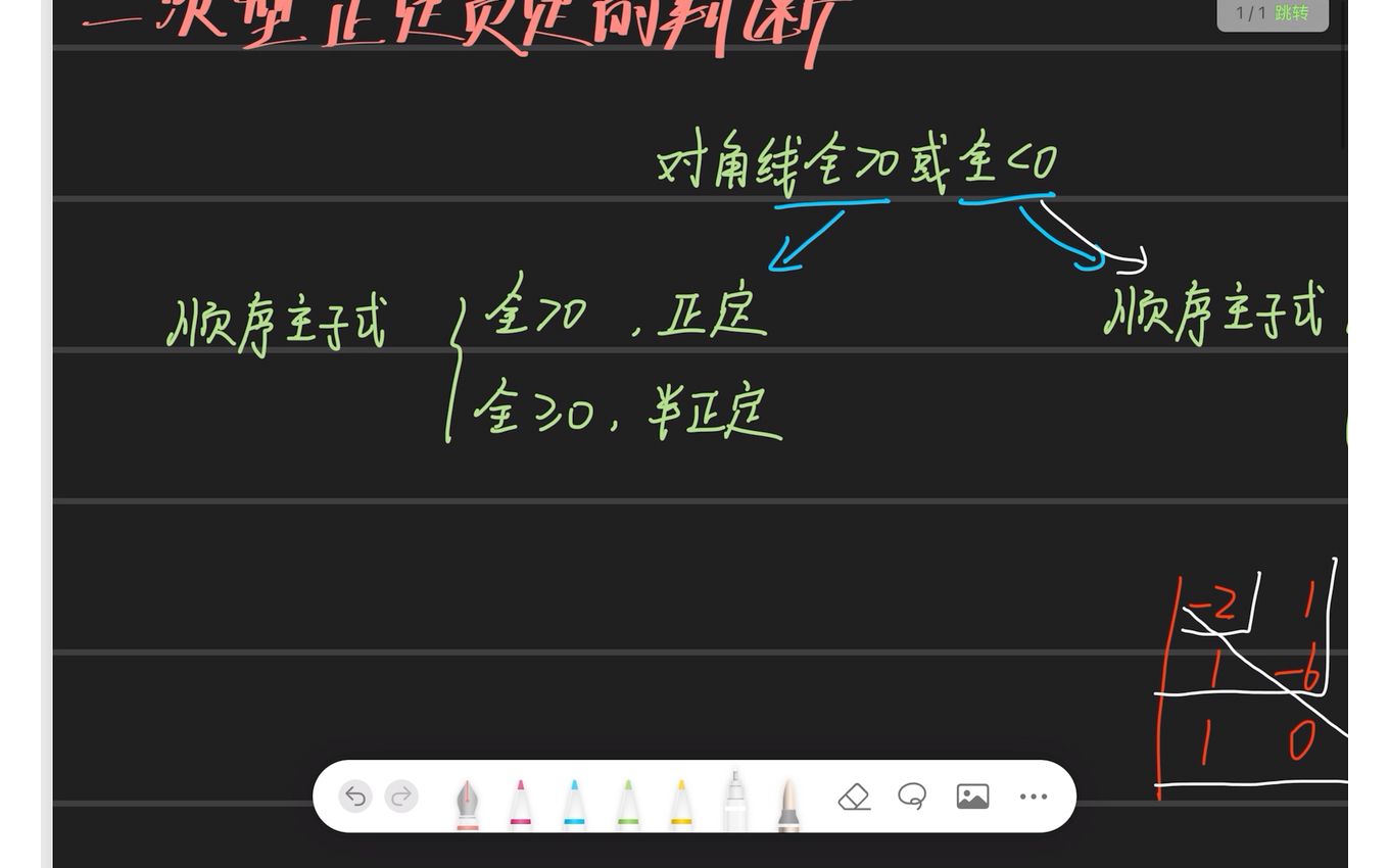 一分钟掌握二次型正定负定的判断哔哩哔哩bilibili