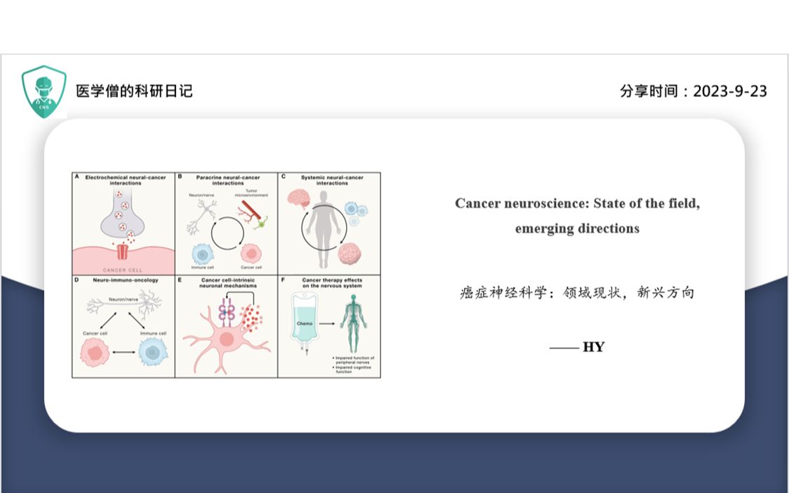 癌症神经科学:领域现状,新兴方向哔哩哔哩bilibili