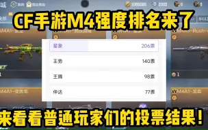 Download Video: CF手游：玩家投票的M4强度排名来了，第一名竟然不是王者武器？