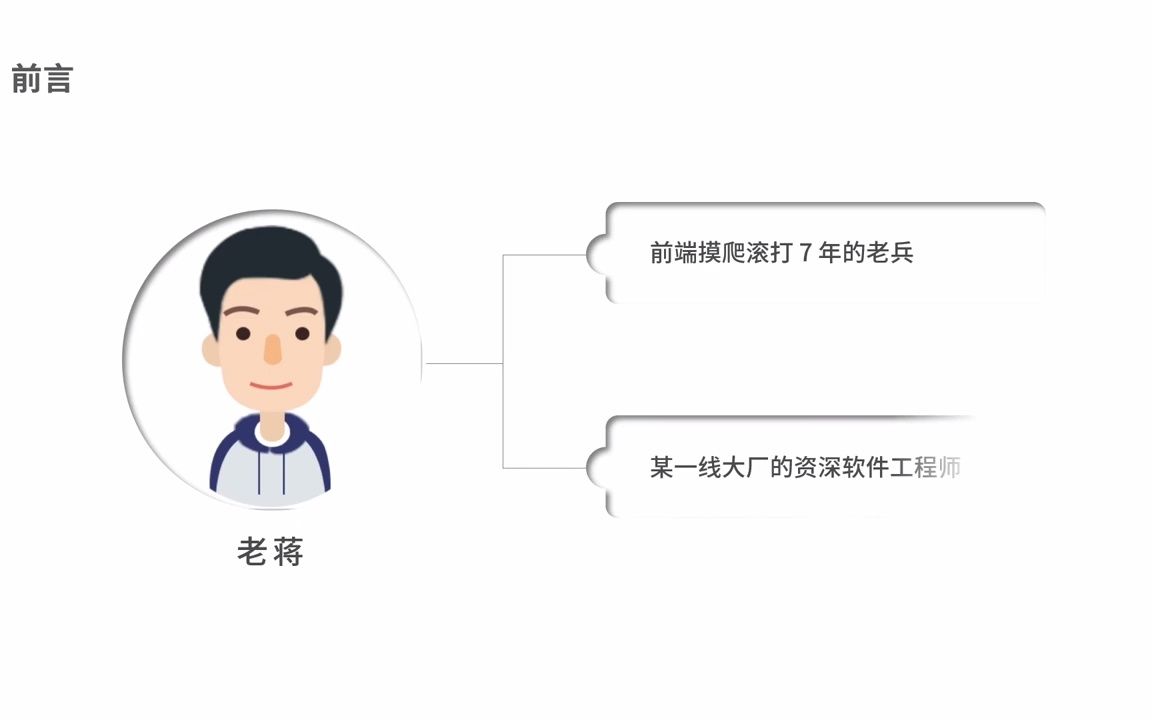 Serverless大热,程序员面临的新机遇与挑战!哔哩哔哩bilibili