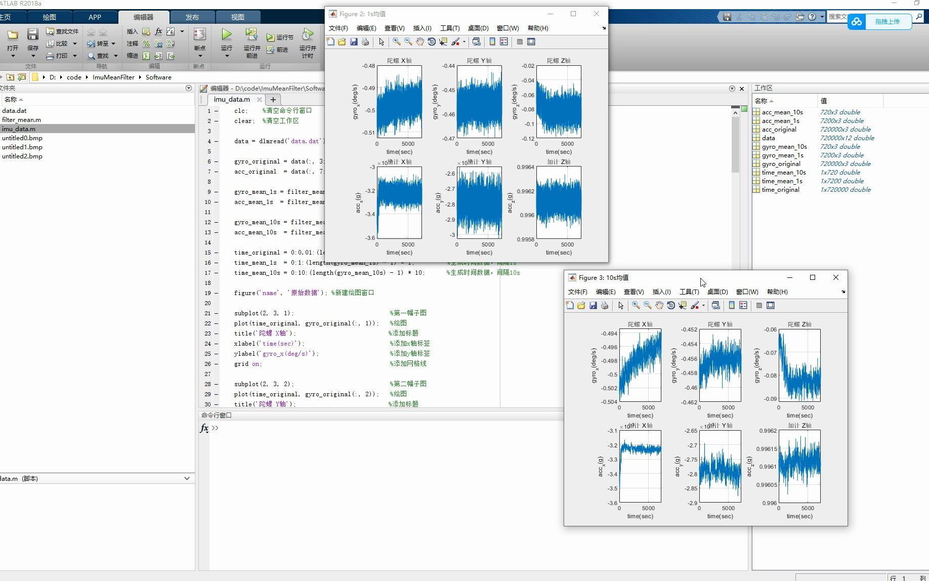 基于Matlab编写的Imu数据均值滤波分析哔哩哔哩bilibili