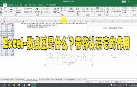 【excel表格制作技巧】Excel图表可视化散点图之Excel散点图是什么?带你认识它的作用哔哩哔哩bilibili