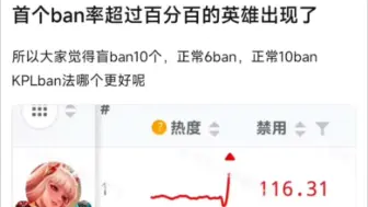 Tải video: 【kpl吧】首个ban率超过一百的英雄