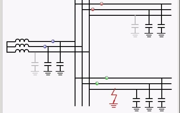 中压配电网中性点不接地系统发生单相接地短路时短路电流性质和方向动画演示视频教程哔哩哔哩bilibili