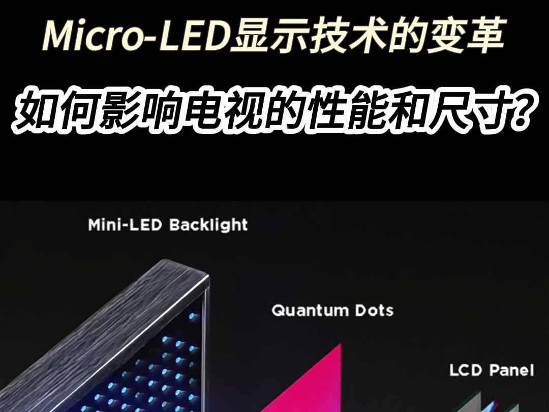 MicroLED显示技术的变革如何影响电视的性能和尺寸?哔哩哔哩bilibili