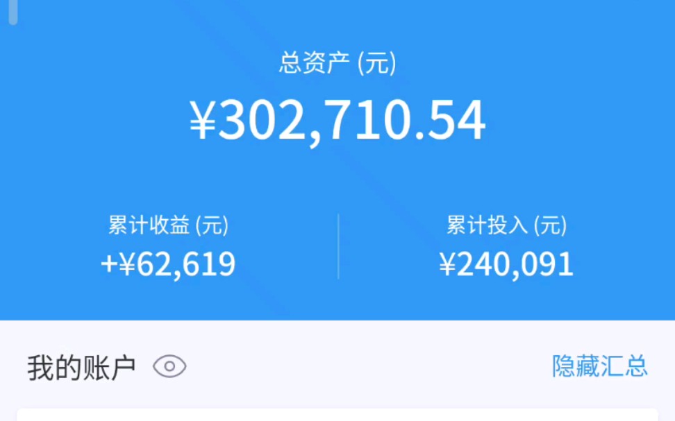 一周复盘分析