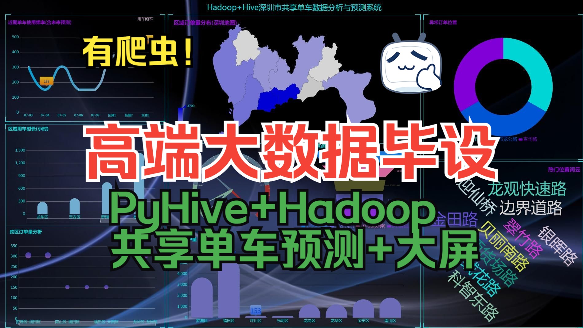 计算机毕业设计PyHive+Hadoop深圳共享单车预测系统 共享单车数据分析可视化大屏 共享单车爬虫 共享单车数据仓库 机器学习 深度学习 PySpark哔哩哔哩...