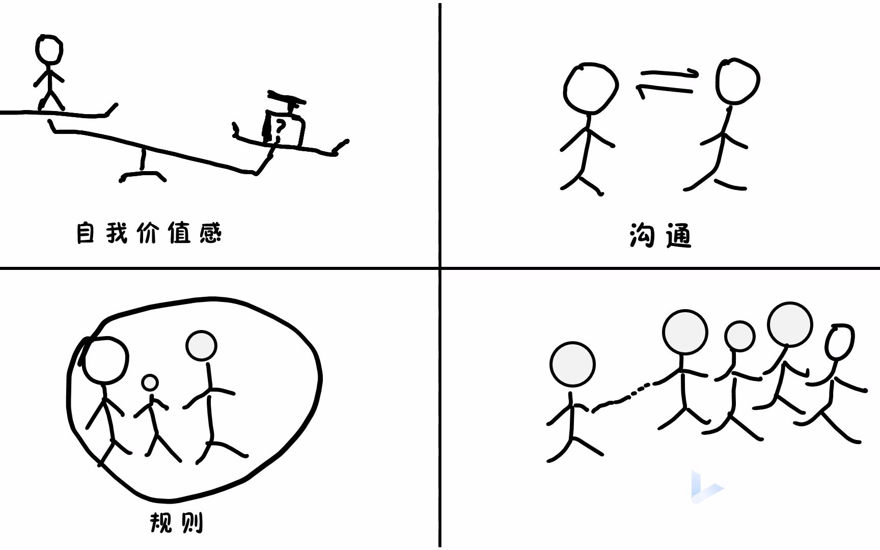 塑造简笔画图片