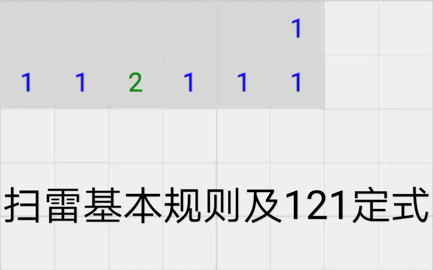 【大型扫雷攻略 序】扫雷基本规则及121定式哔哩哔哩bilibili