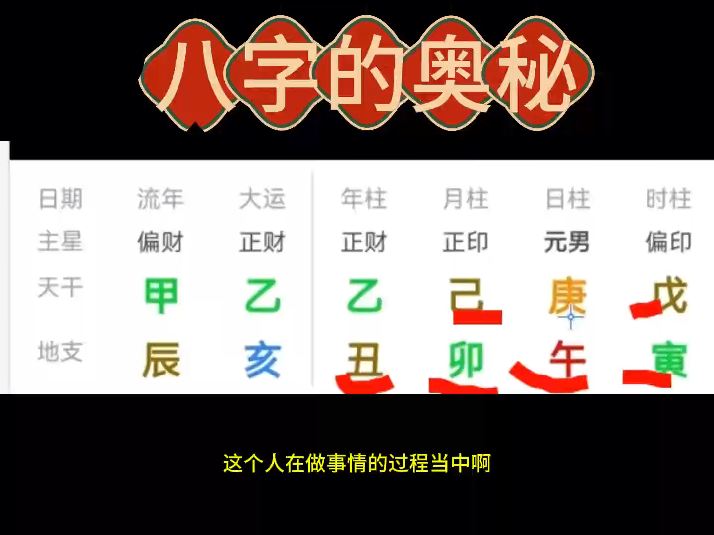 开天眼的八字,认清身边的小人