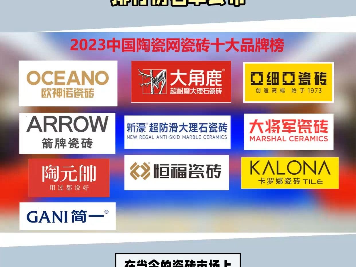 2023瓷磚十大品牌排行榜名單公佈