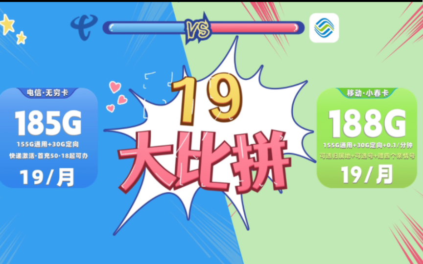 电信19元185G!这真的是竞合吗!哔哩哔哩bilibili