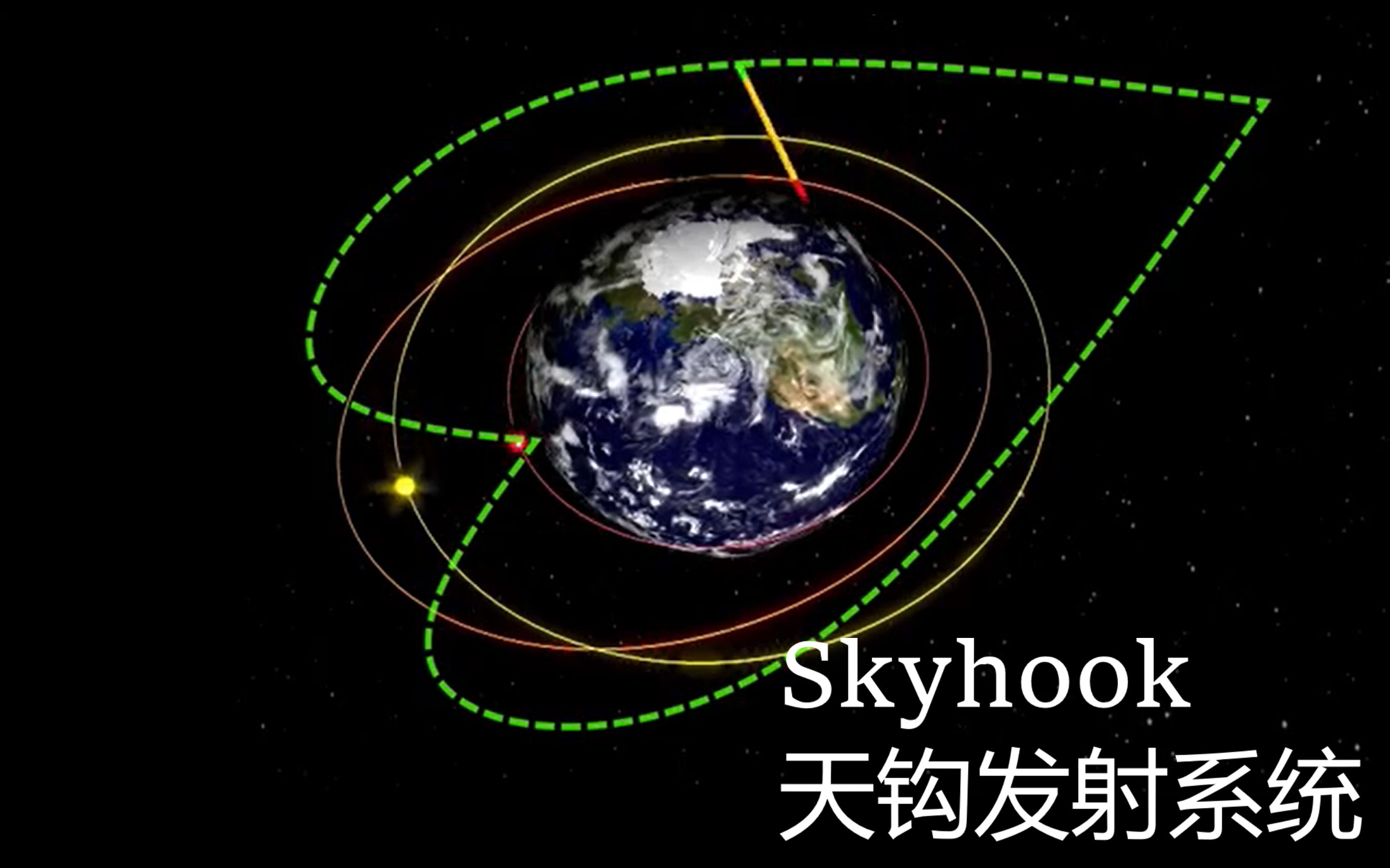 [生肉]Skyhooks天钩发射系统介绍哔哩哔哩bilibili