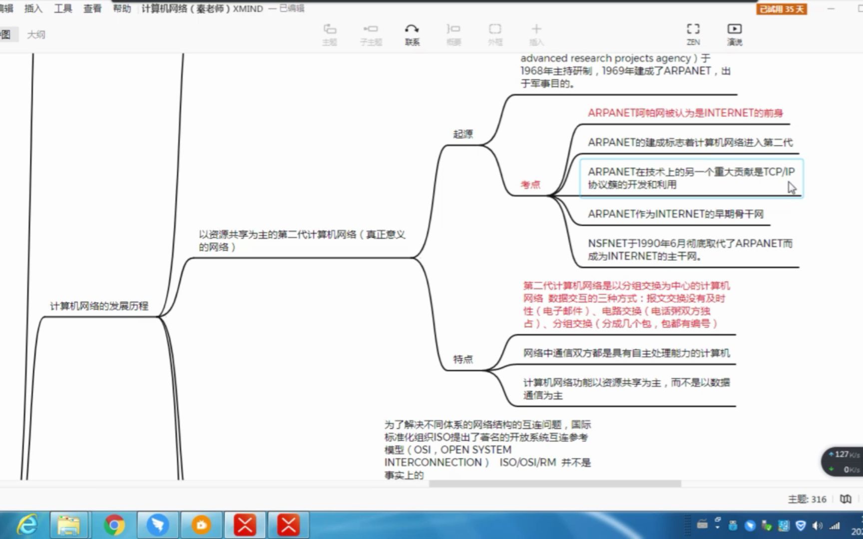 计算机网络:网络定义、功能、发展(思维导图版)哔哩哔哩bilibili