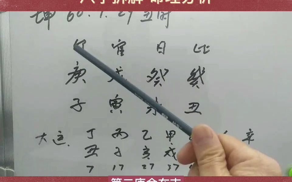 女命八字分析哔哩哔哩bilibili