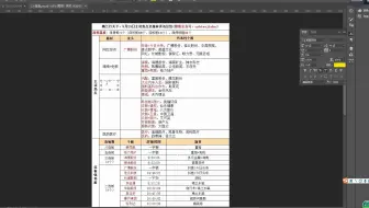 PS快速去除水印+文字修改的方法无痕改字