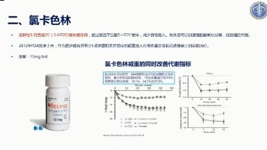 医学减重的药物治疗进展哔哩哔哩bilibili