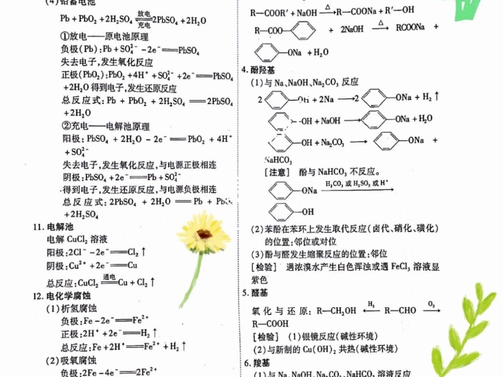 高中无机有机化学方程式大全哔哩哔哩bilibili