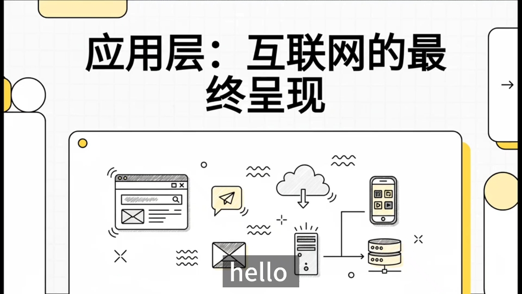 7.应用层:互联网最终呈现