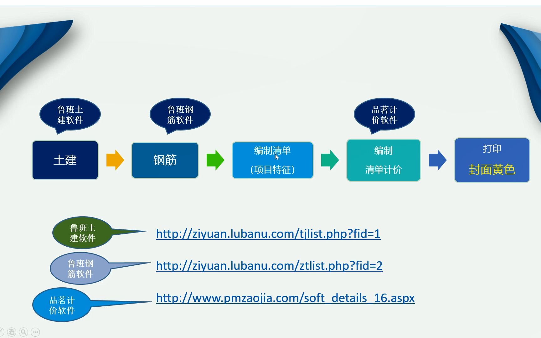 [图]1建设工程估价课程设计1