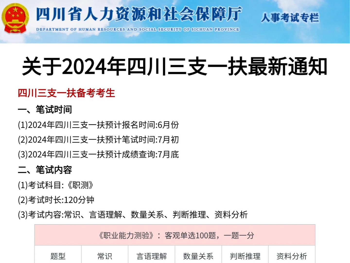 官宣啦𐟔宐Š四川三支一扶新大纲新变化!进来一个救一个!!2024四川三支一扶考试备考职测网课省情真题报名上岸经验分享资料哔哩哔哩bilibili