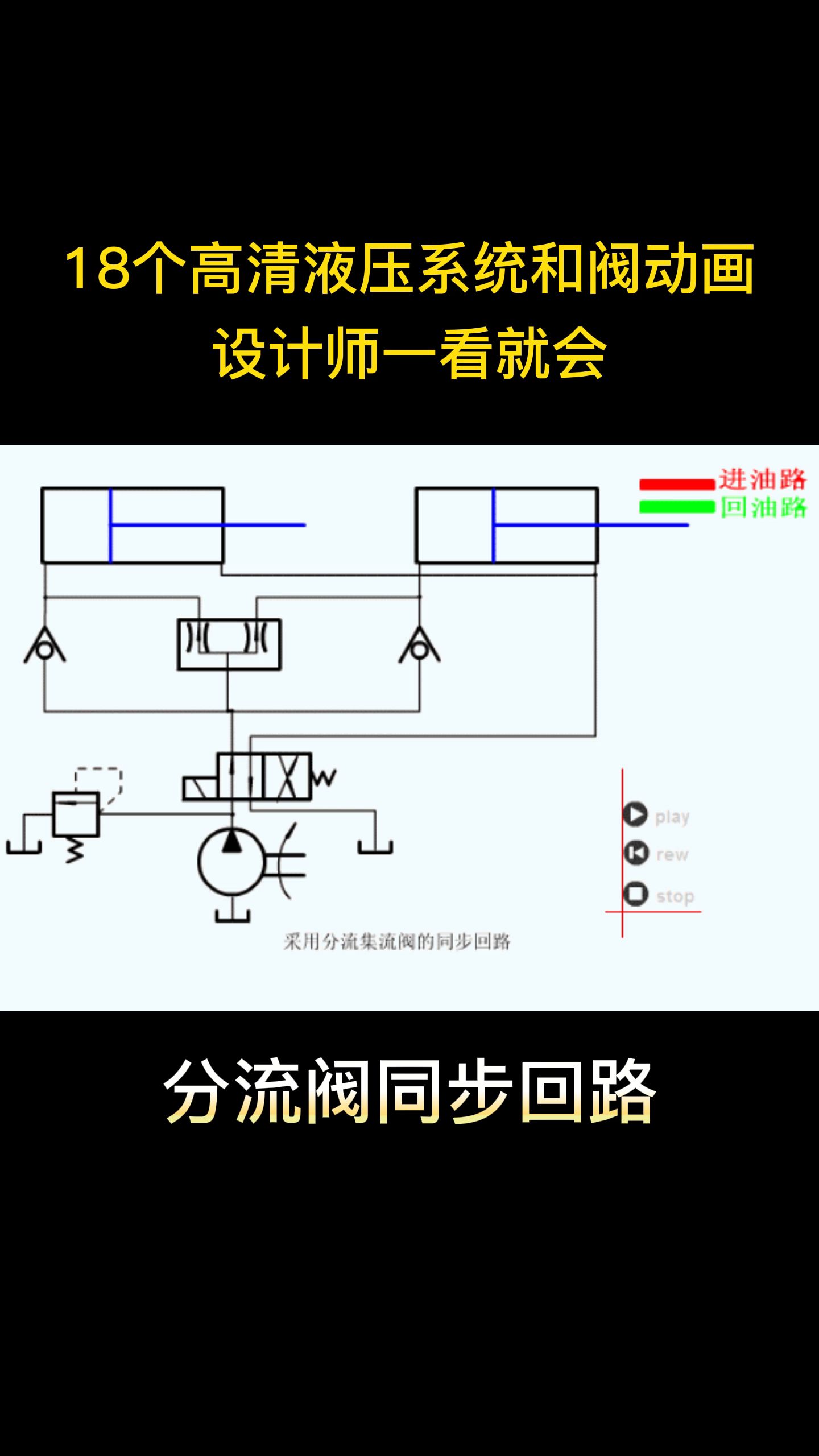 18个高清液压系统和阀动画,设计师一看就会哔哩哔哩bilibili