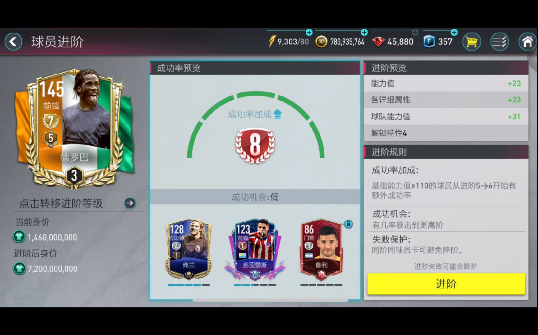 《fifa足球世界》之进阶之路:尝试把国四的7阶德罗巴进阶到8级,这波能