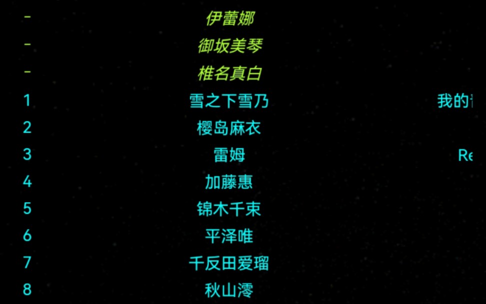 今年的世萌提名出炉,给喜欢的投票吧