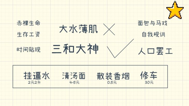 大水薄肌？三和大神向城市中产和青年蔓延，搞到头就是水、烟、面、嫖，身体健康可以，但是导向太虚无了，人不追求一点权力和乐趣，会烂掉的。