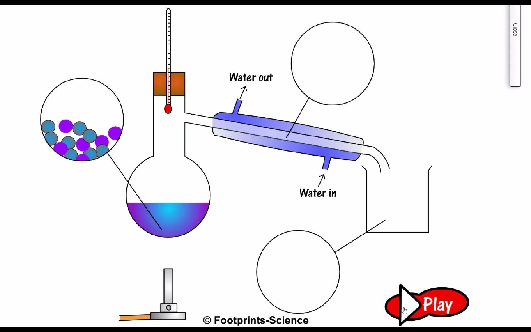 Chem化学 分享课3款科学模拟实验动画哔哩哔哩bilibili