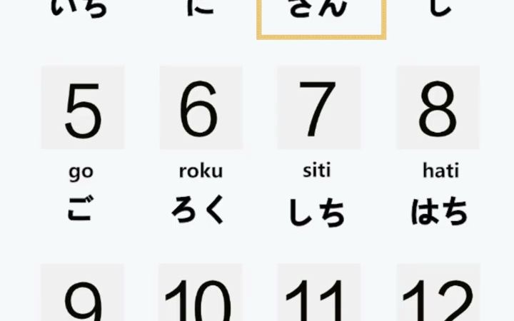 1~12个数字你会用日语表达吗?