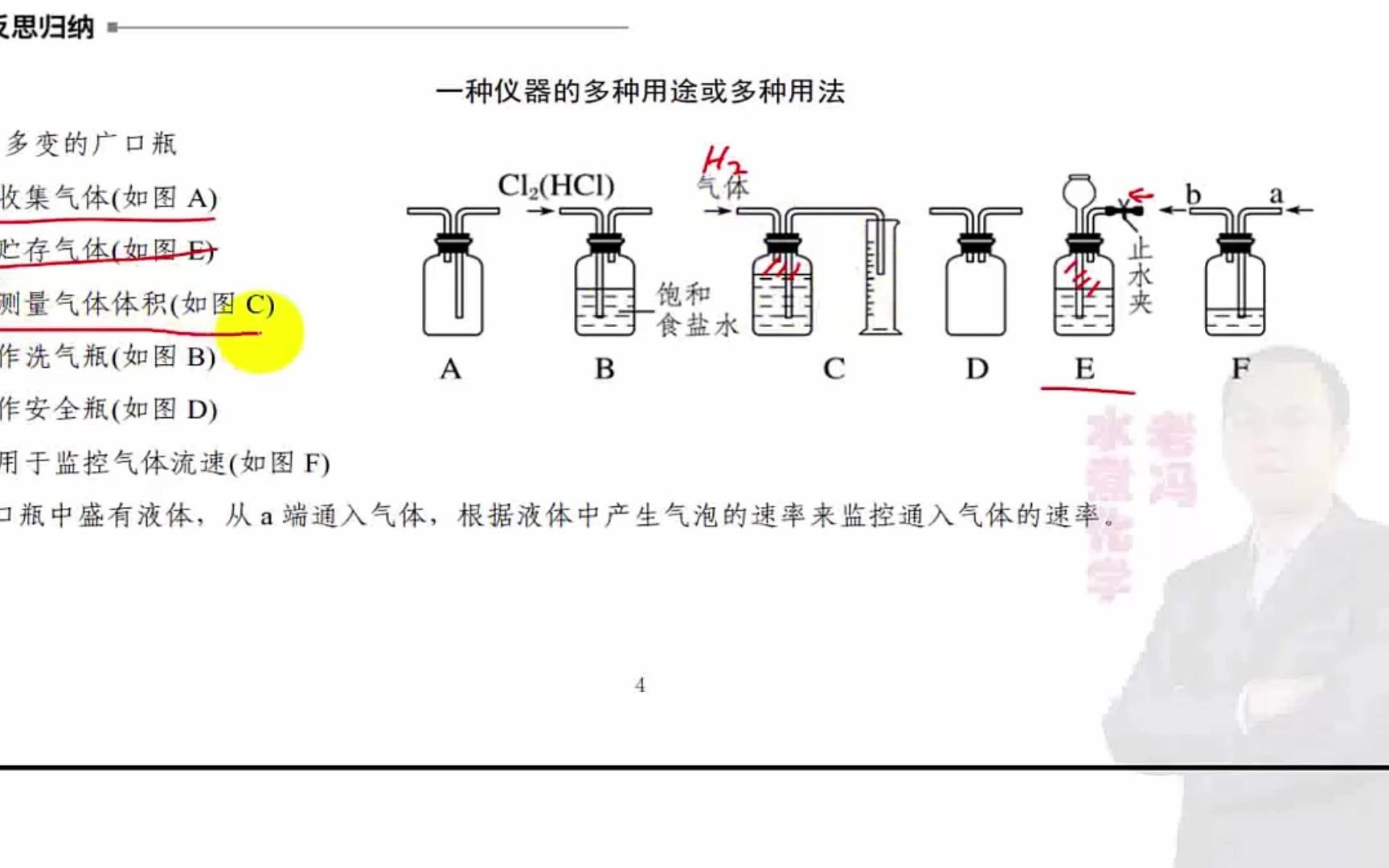 一种仪器的多种用途或用法 干燥管创新应用,一轮复习0106哔哩哔哩bilibili