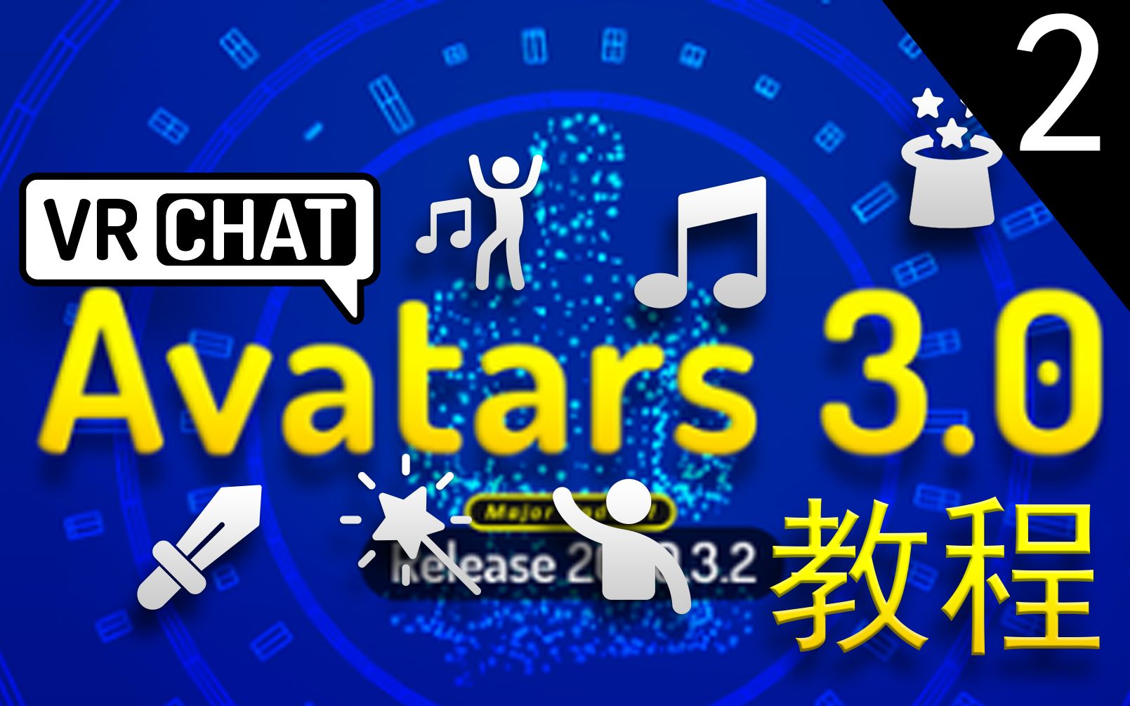 VRChat Avatar 3.0 模型制作教程 part2  动画及其混合哔哩哔哩bilibili