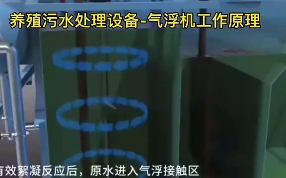 板框压滤机工作原理哔哩哔哩bilibili