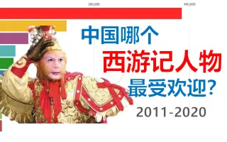 西游记人物 搜索结果 哔哩哔哩 Bilibili