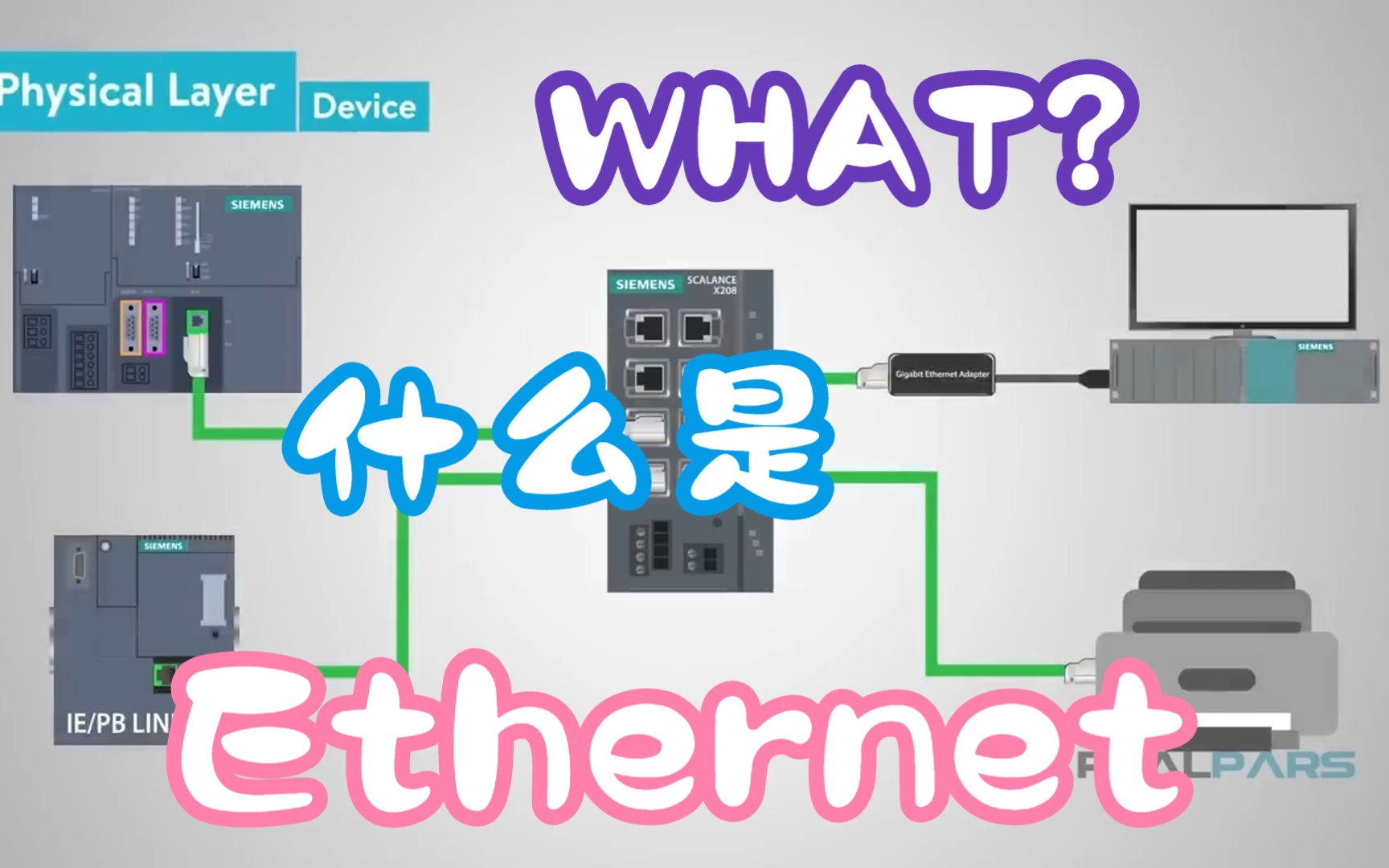 什么是Ethernet哔哩哔哩bilibili