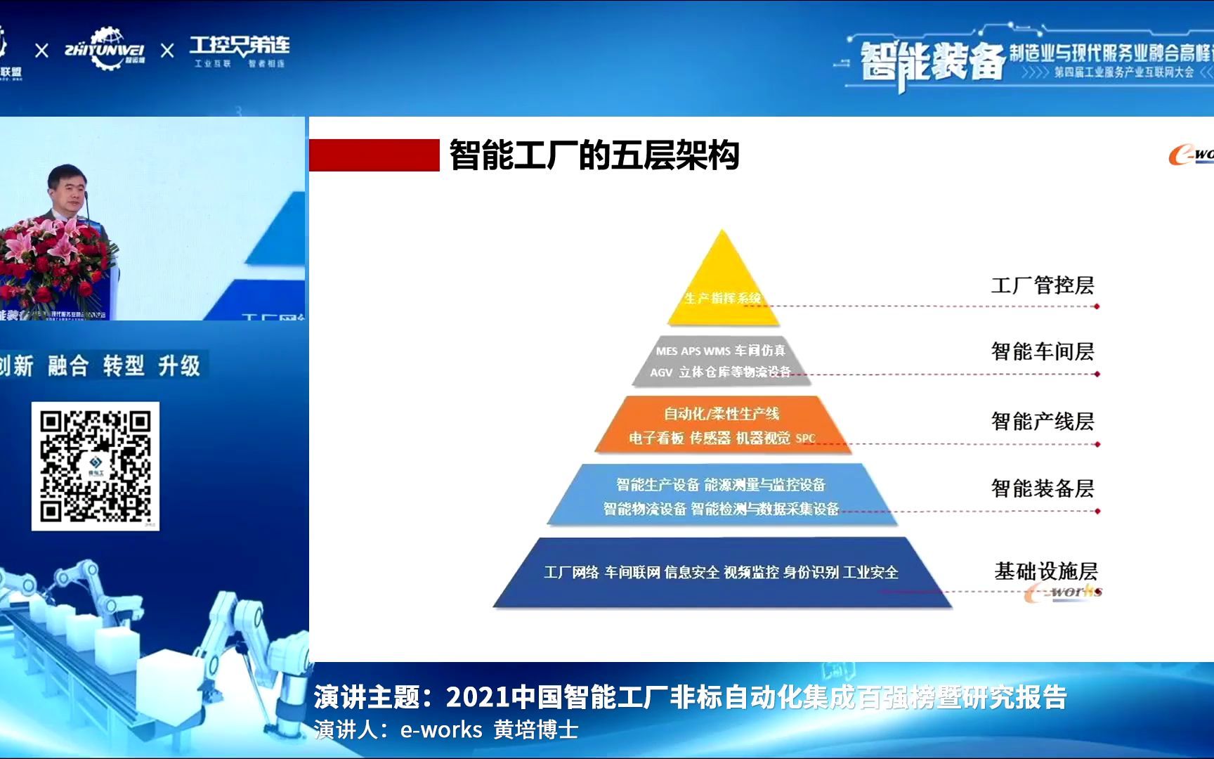 2021中国智能工厂非标自动化集成百强榜暨研究报告 eworks 黄培博士哔哩哔哩bilibili